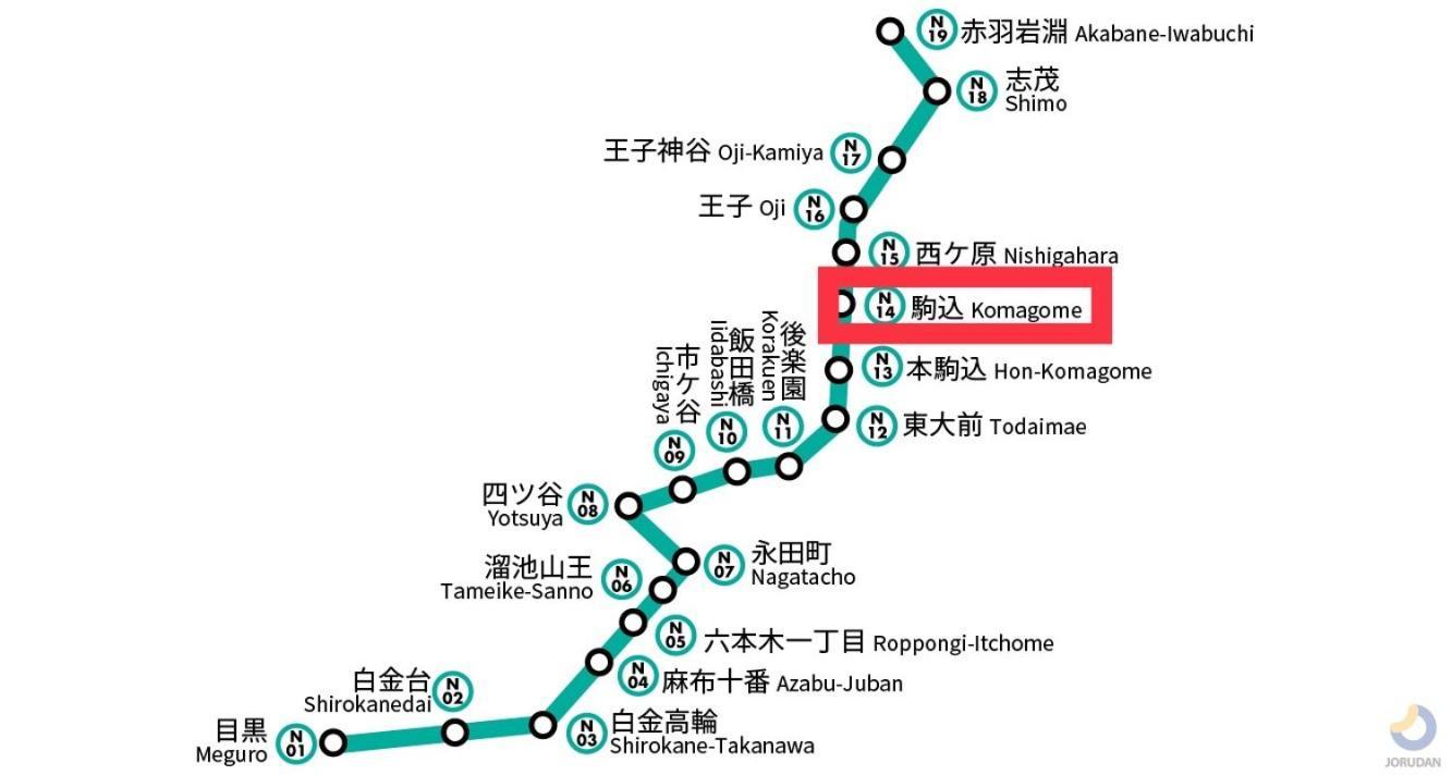 2F京都新装修日式房间jr山手线步行1Min地铁直达新宿池袋上野东京站 Tokyo Luaran gambar
