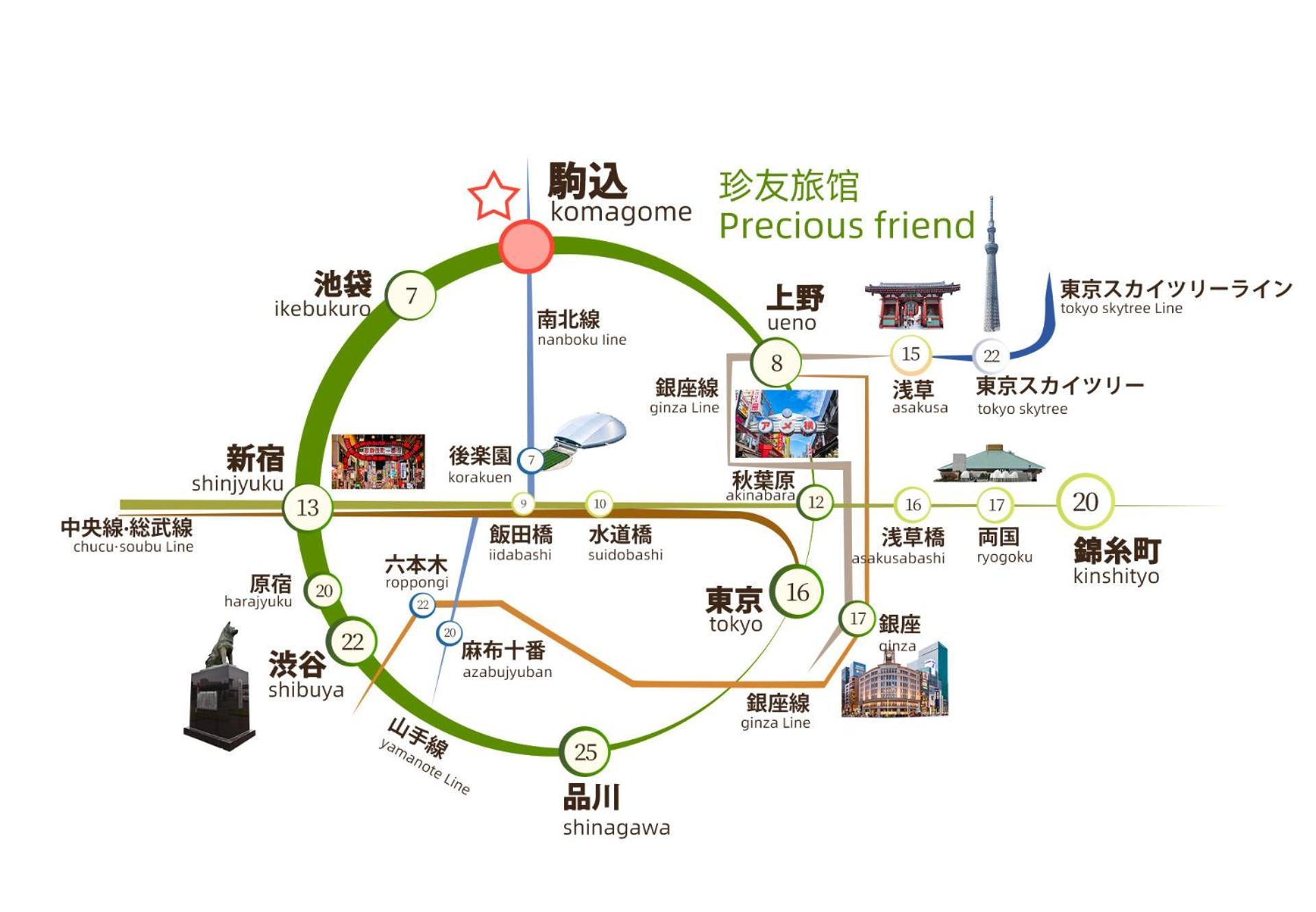 2F京都新装修日式房间jr山手线步行1Min地铁直达新宿池袋上野东京站 Tokyo Luaran gambar
